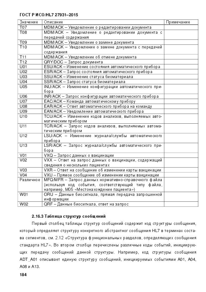 ГОСТ Р ИСО/HL 7 27931-2015, страница 191